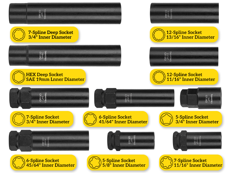 wheel lug nut lock key