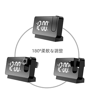 プロジェクションクロック