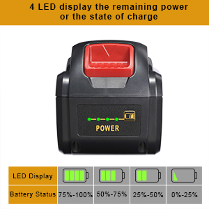 replacement for dewalt 20V/60V battery