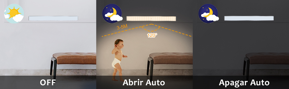 Luz LED armário