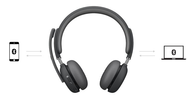 zone wireless ヘッドホン Amazon.com: Logitech Zone Wireless Bluetooth Headset - Black