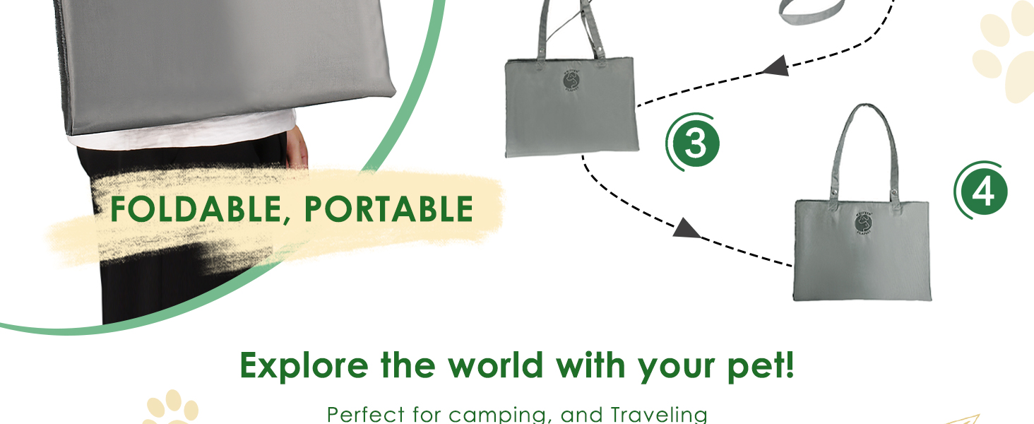 Diagram showing a foldable, portable gray item transforming into carrying bags, with text promoting pet-related use.