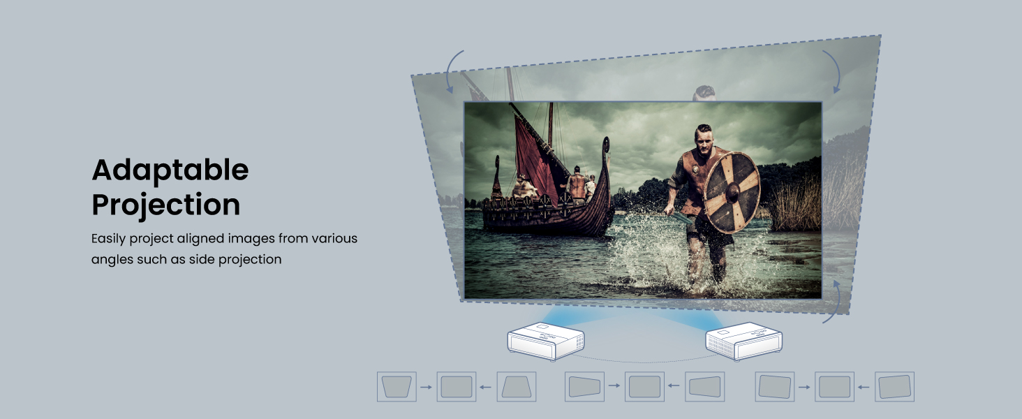 BenQ TK710 with 3D keystone enabling aligned images from various angles, including side projection