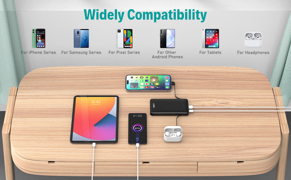 widely compatibility