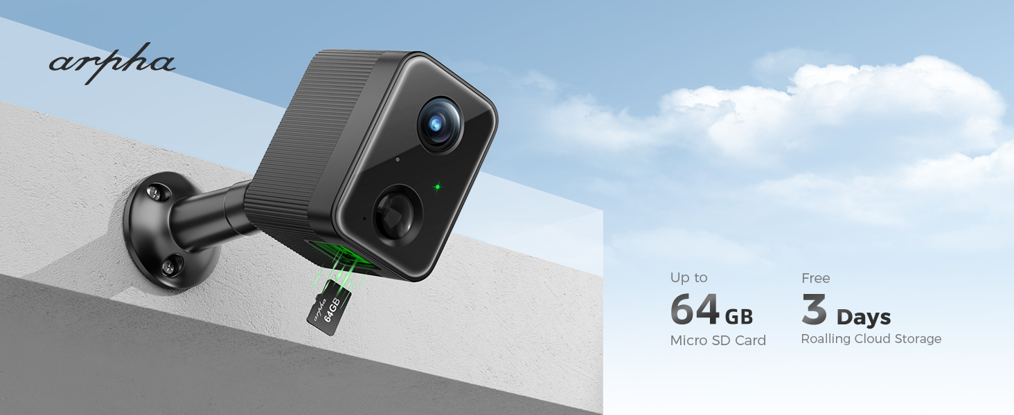 home camera security wireless