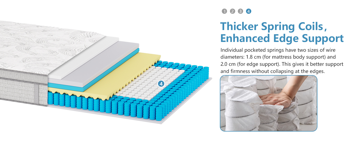 12 inch king size mattress