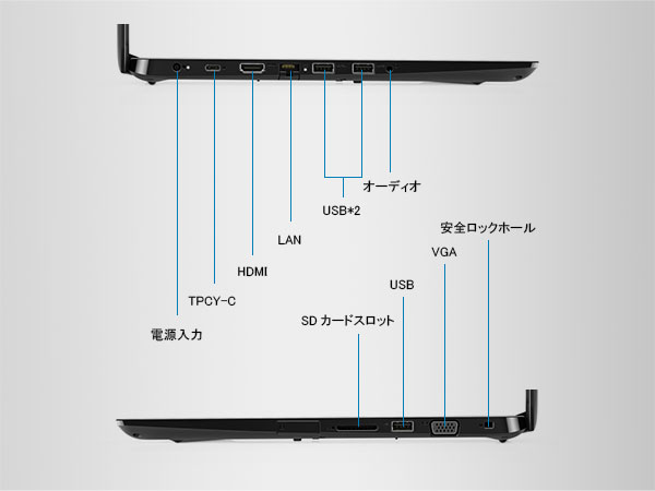 Amazon.co.jp: 【整備済み品】 デル ノートパソコン Office搭载