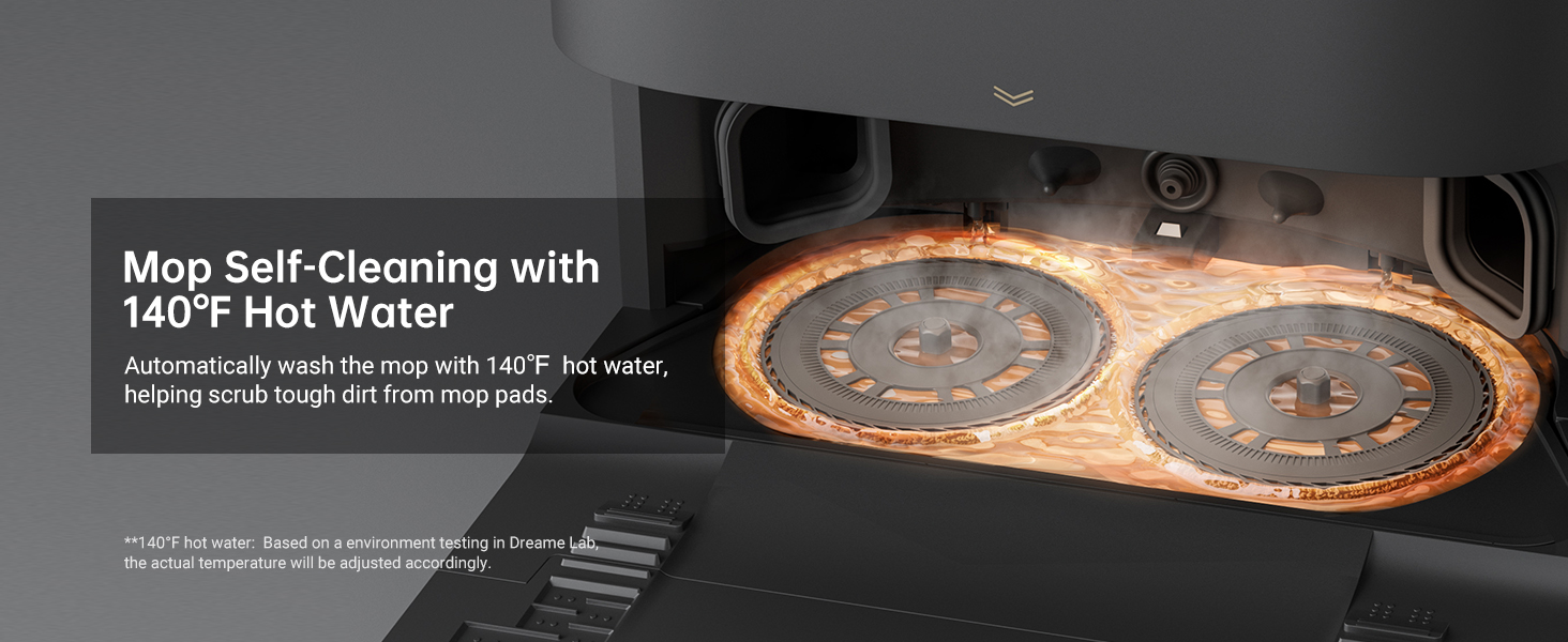 Mop Self Cleaning with 60℃ Hot Water热水
