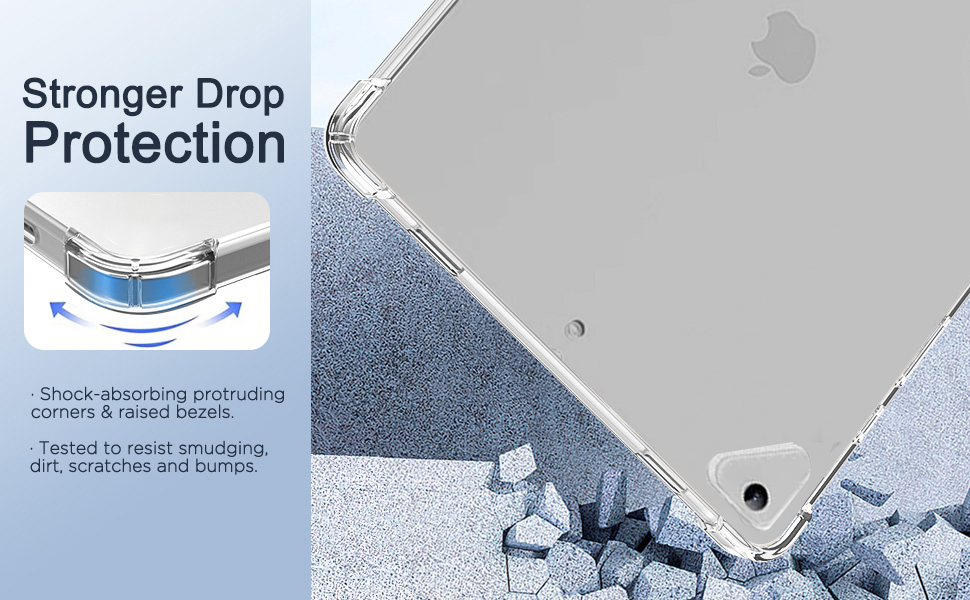 iPad 5th Gen 9.7 inch Case