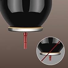 Choose the Long Nozzle Canister