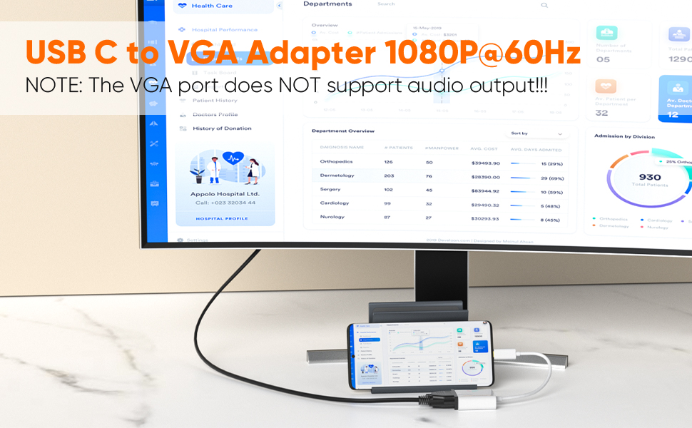 USB-C to VGA Adapter 1080P at 60Hz