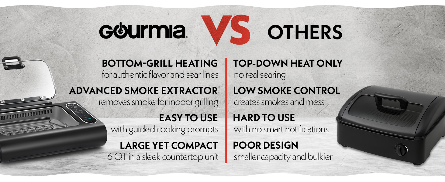 Gourmia high quality cooking appliance