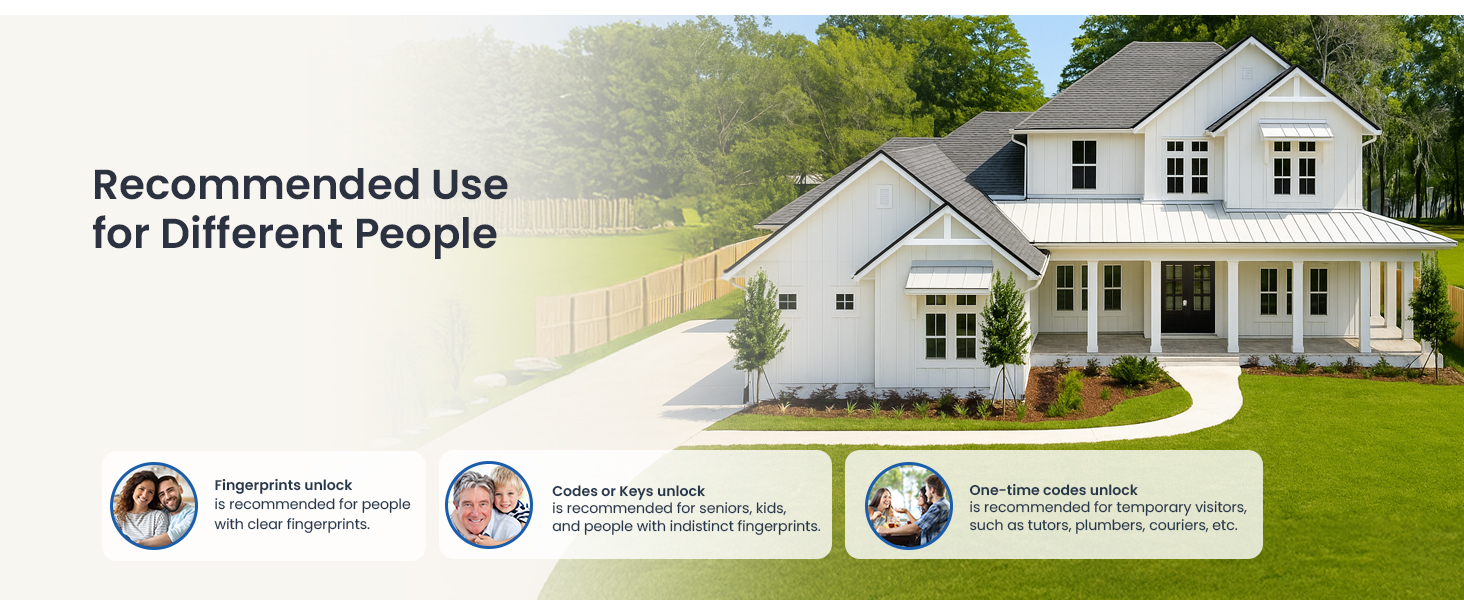 keyless entry door lock