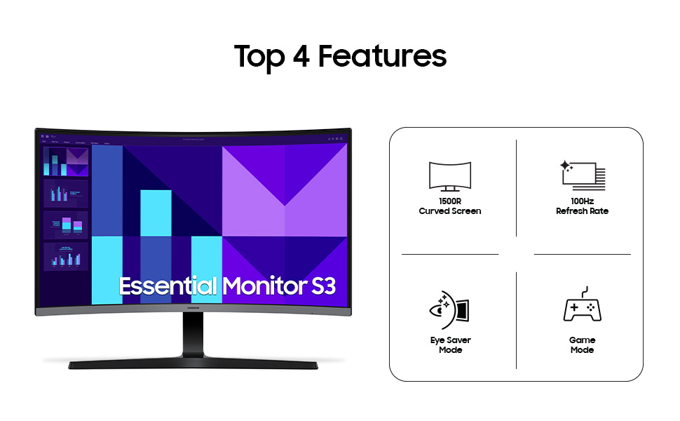 Top 4 Features