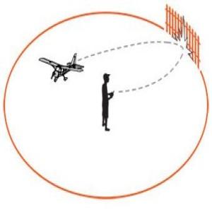 Small manufacture image 5