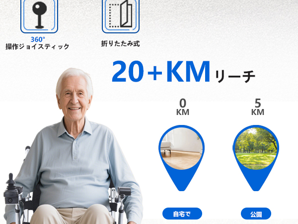 Amazon | 17KG 超軽量アルミニウム電源車いす リチウム イオン