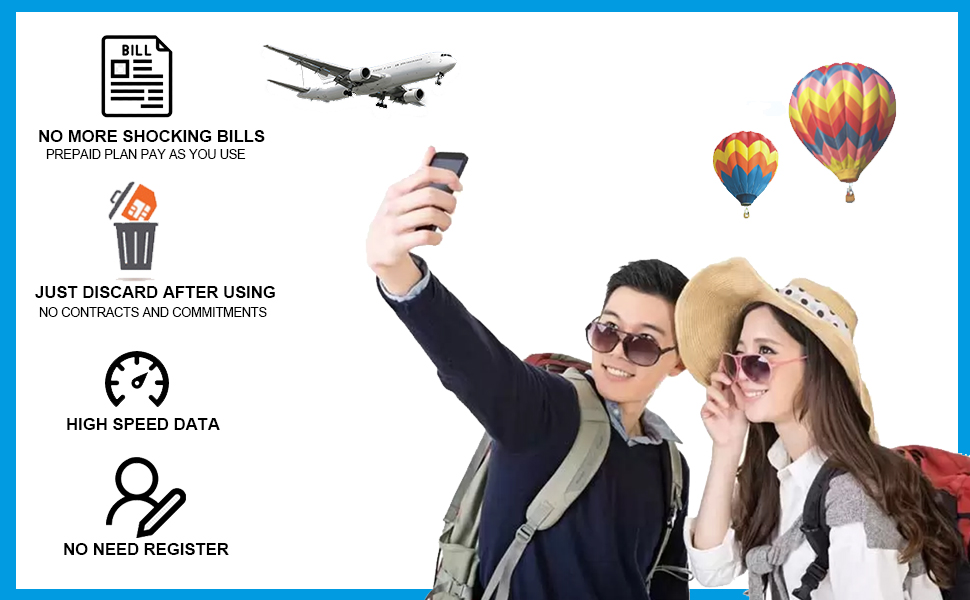 Indonesia SIM Card, Indonesia Travel SIM Card, Indonesia Roaming SIM