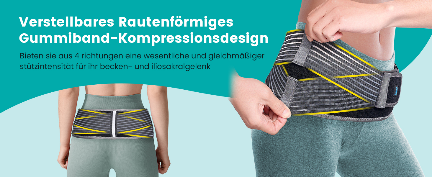 Sacroiliac Hüftgürtel
