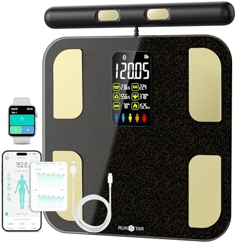 Scale