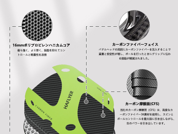 ピックルボール パドル カーボンファイバー 緑 黄 黒 16mm Amazon | ピックルボールパドル、カーボンファイバー表面(CFS