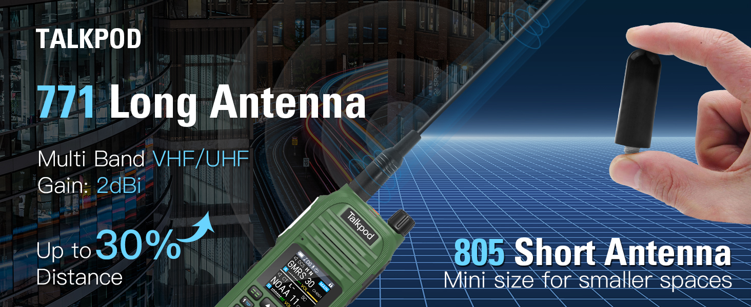 Talkpod 771 Antenna & 805 Antenna