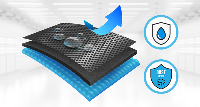 COMPLETED PROTECTION