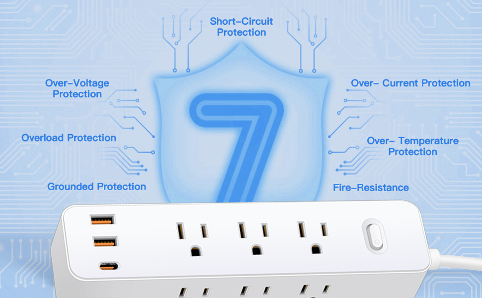 7 types of protection