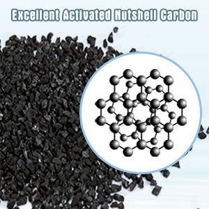 Small Filters Cartridges