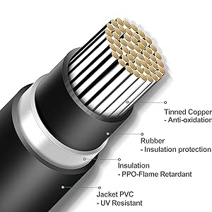 solar cable, mc4 connector