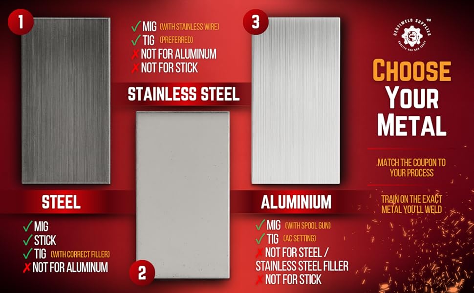 CERTIWELD