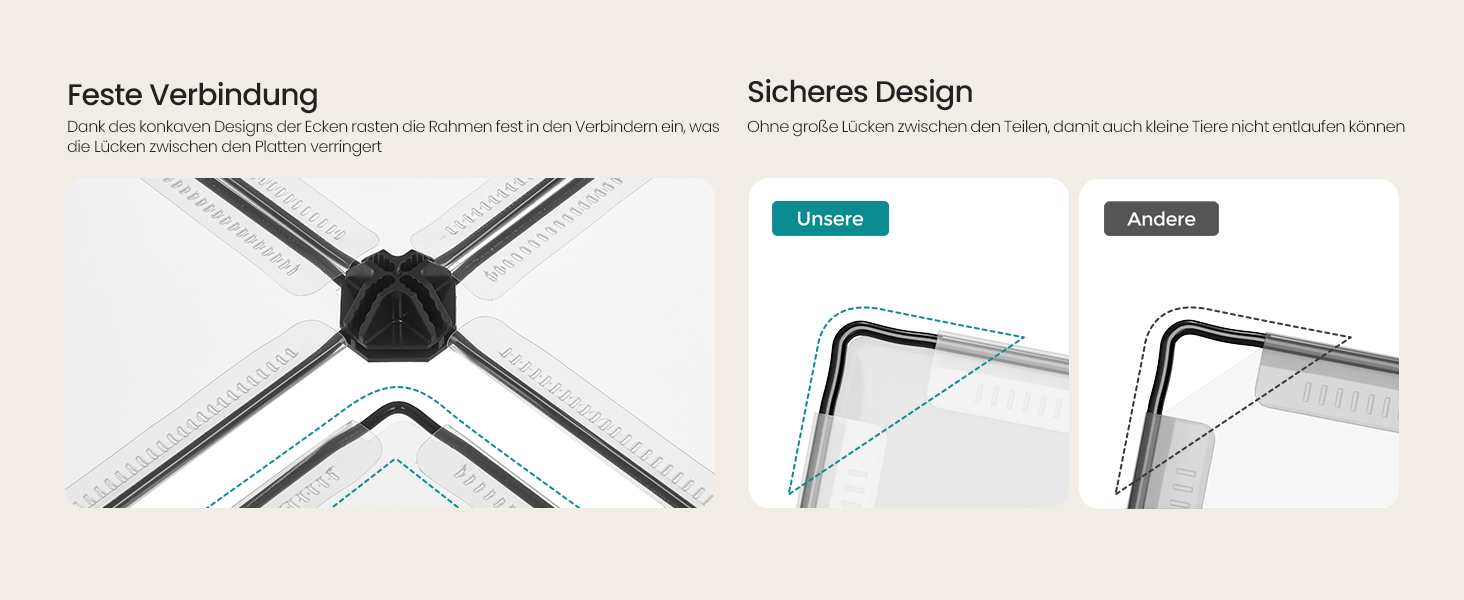 Diagramm, das die sicheren Konstruktionsmerkmale eines Produkts zeigt. Das mittlere Bild zeigt einen X-förmigen Verbindungspunkt. An den Seitenwänden werden die Eckdesigns „Vorher“ (vorher) und „Nachher“ (nachher) verglichen