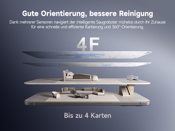 Gute Orientierung, bessere Reinigung