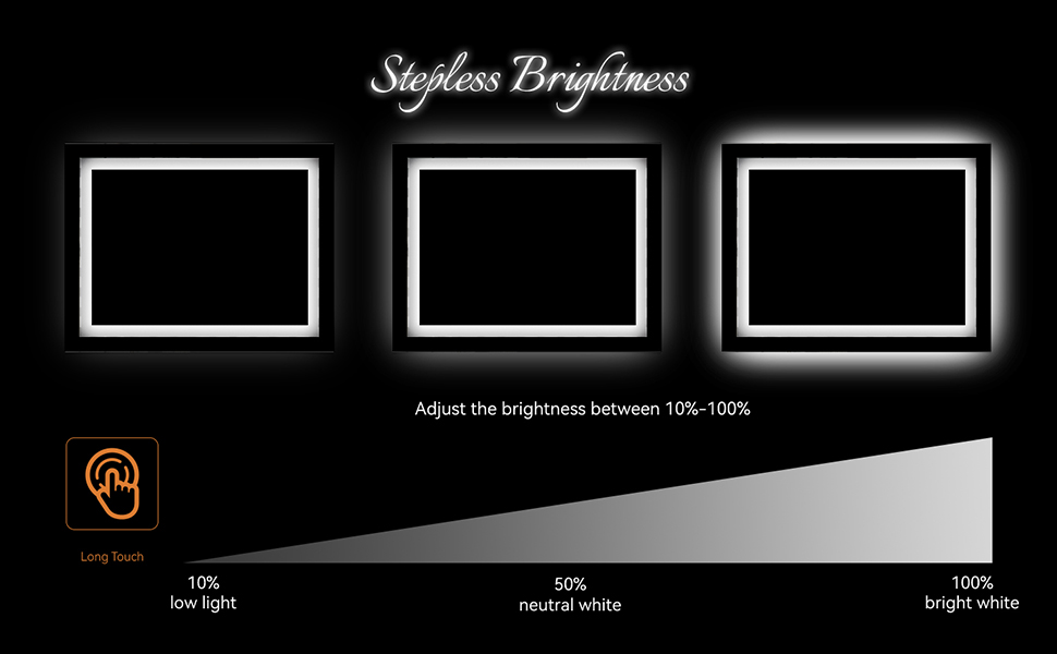 Bonnlo 32"×24" (800×600mm)Bluetooth Mirror,Led Bathroom