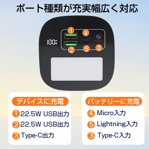 Amazon | モバイルバッテリー 80000mAh 大容量 パワーバンク