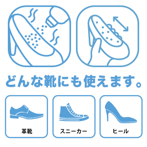 How to use