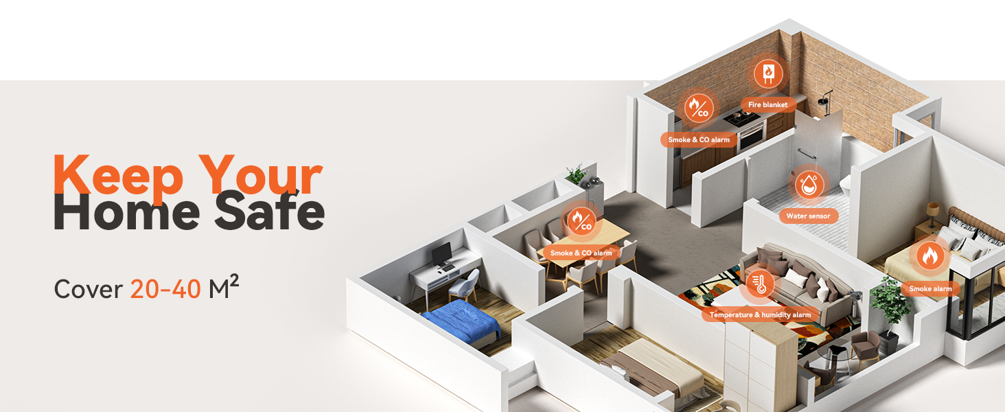 smoke detector carbon monoxide detector combo Wide Coverage
