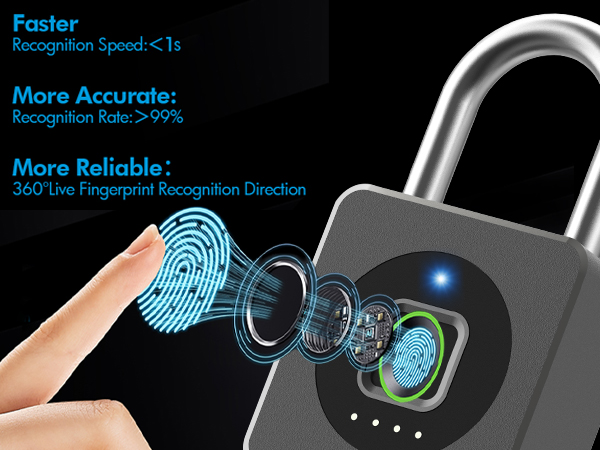 Fingerprint Unlock