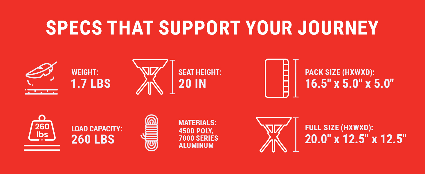 camp stool portable folding travel compact lightweight chair hiking backpacking outdoor seat durable