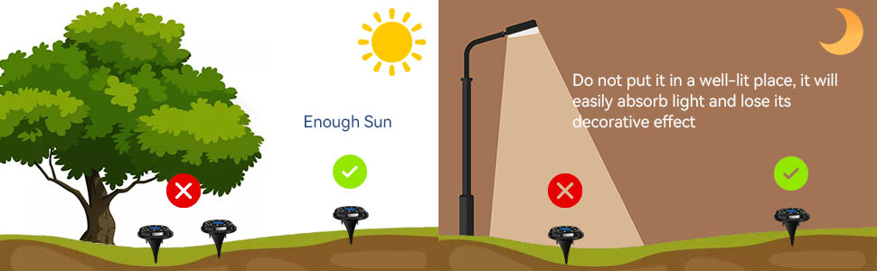 Solar Lights Outdoor Garden