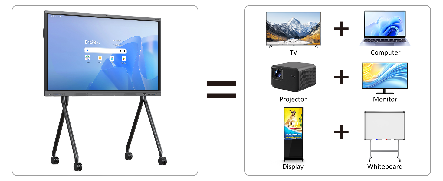 Shiarffe x5 smart board functions like a TV, monitor, and LED projector computer combined into one