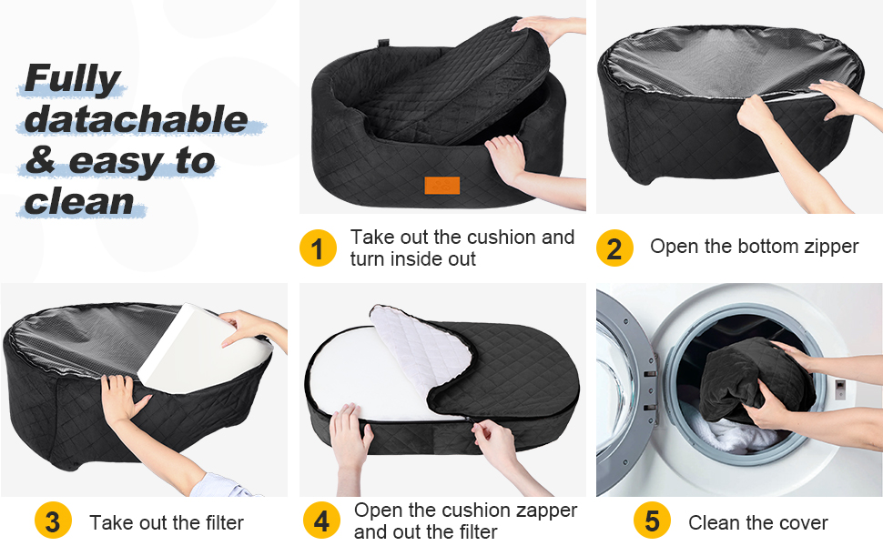 Detachable cushion cleaning instructions: remove cushion, open zipper, take out filter, open cushion zipper, and wash cover. Five-step process shown with images.