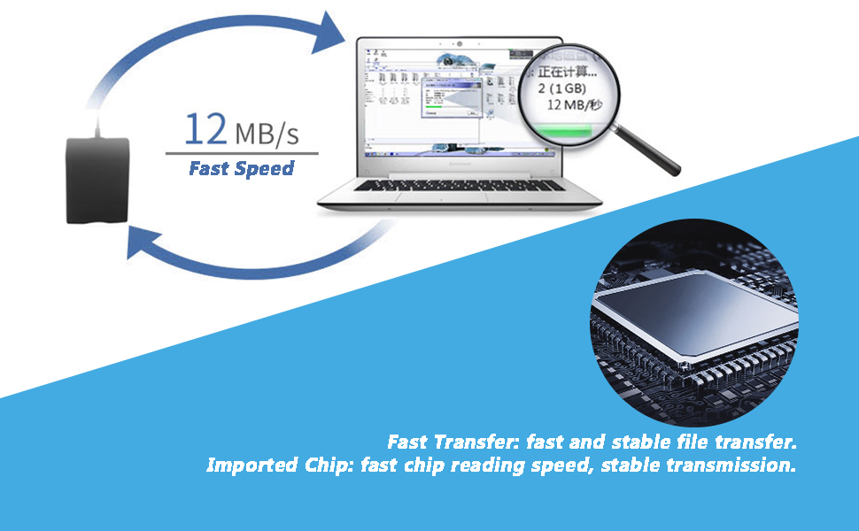 USB Floppy Disk Drive, 3.5" Portable USB External Floppy Disk Drive