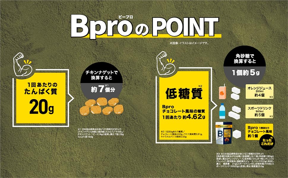 ちょこザップ　ビープロ　プロテイン　キャラメルバニラ風味　1kg 4個　4kg Amazon | chocoZAP Bpro ビープロ プロテイン ピープロテイン