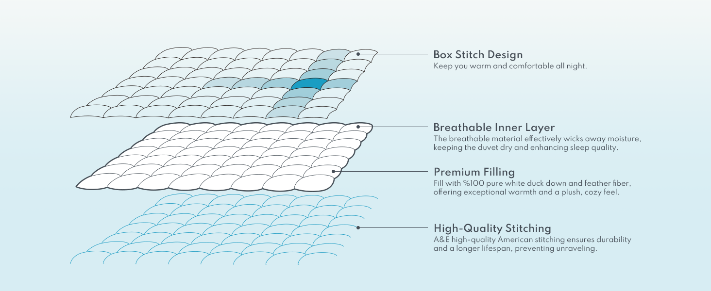 down comforter full size down alternative comforter king size