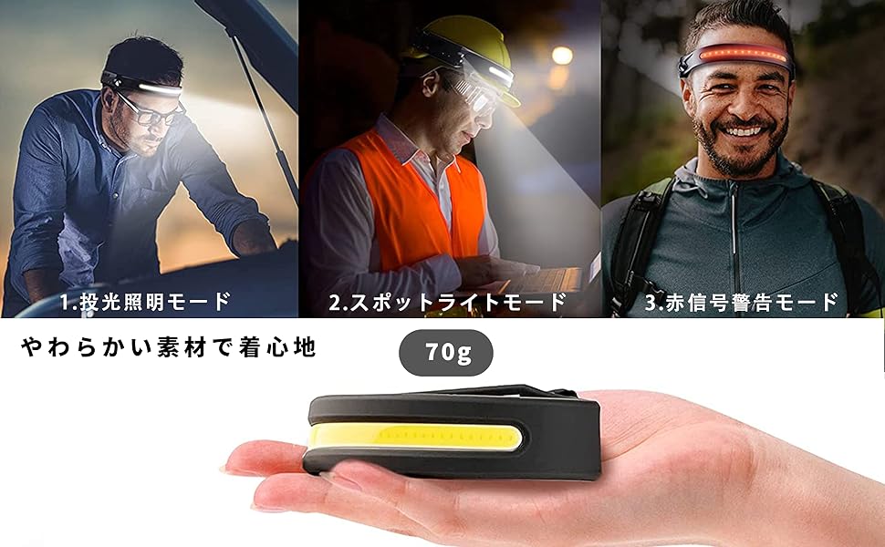 Amazon.co.jp: 【2個セット】ヘッドライト 充電式 ヘッドランプ