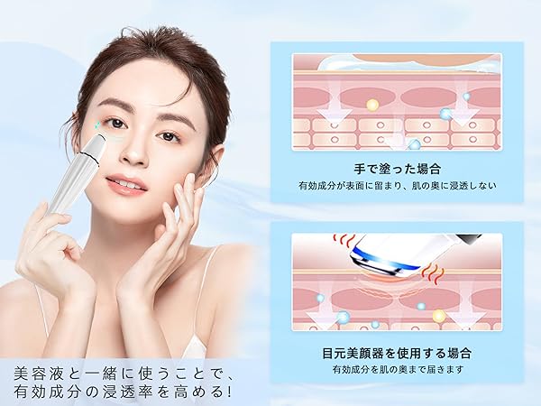 目元美顔器 目元ケア 美顔器 温熱ケア 【温度調節可】 イオン導入 音波微振動 Amazon.co.jp: DINGAI 目元美顔器 目元ケア 美顔器 温熱ケア