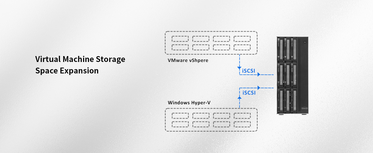 TERRAMASTER T9450 9Bay NAS Storage High Speed Network