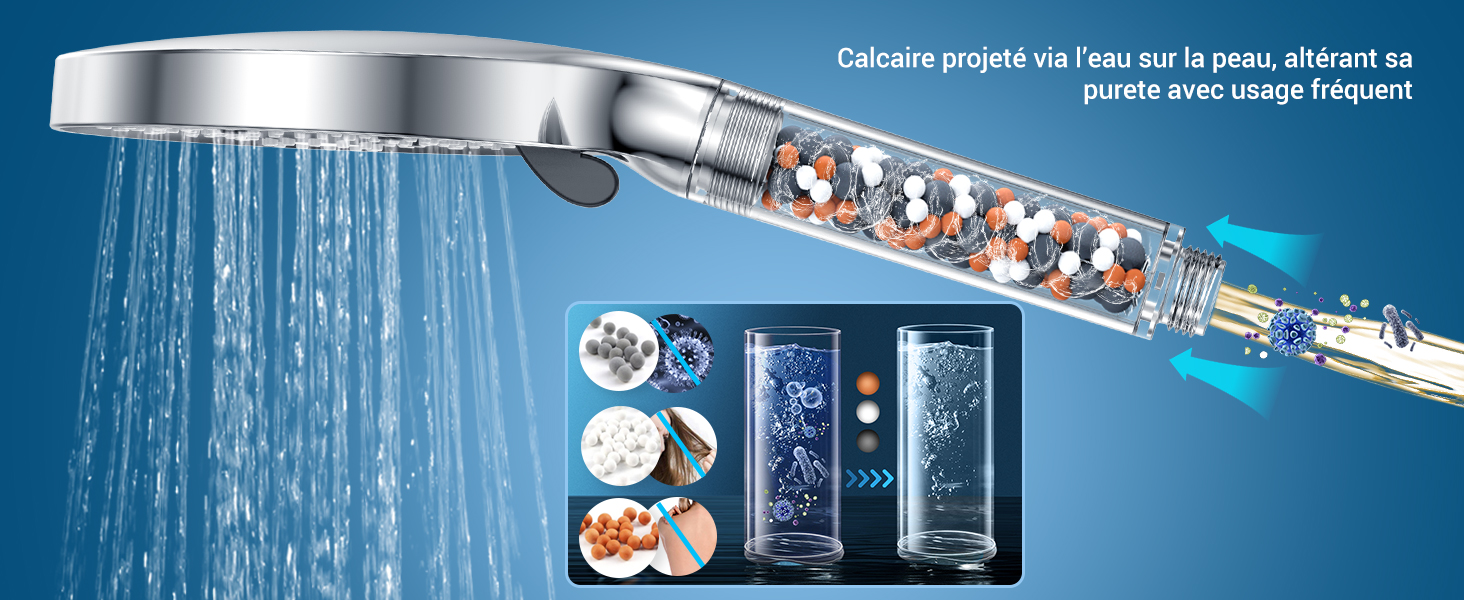 avec système de filtration d'eau. La coupe transversale montre les composants internes. Les images en encart montrent la comparaison de la qualité de l'eau et les étapes du processus de filtration. Le texte en français décrit l'élimination du calcium.