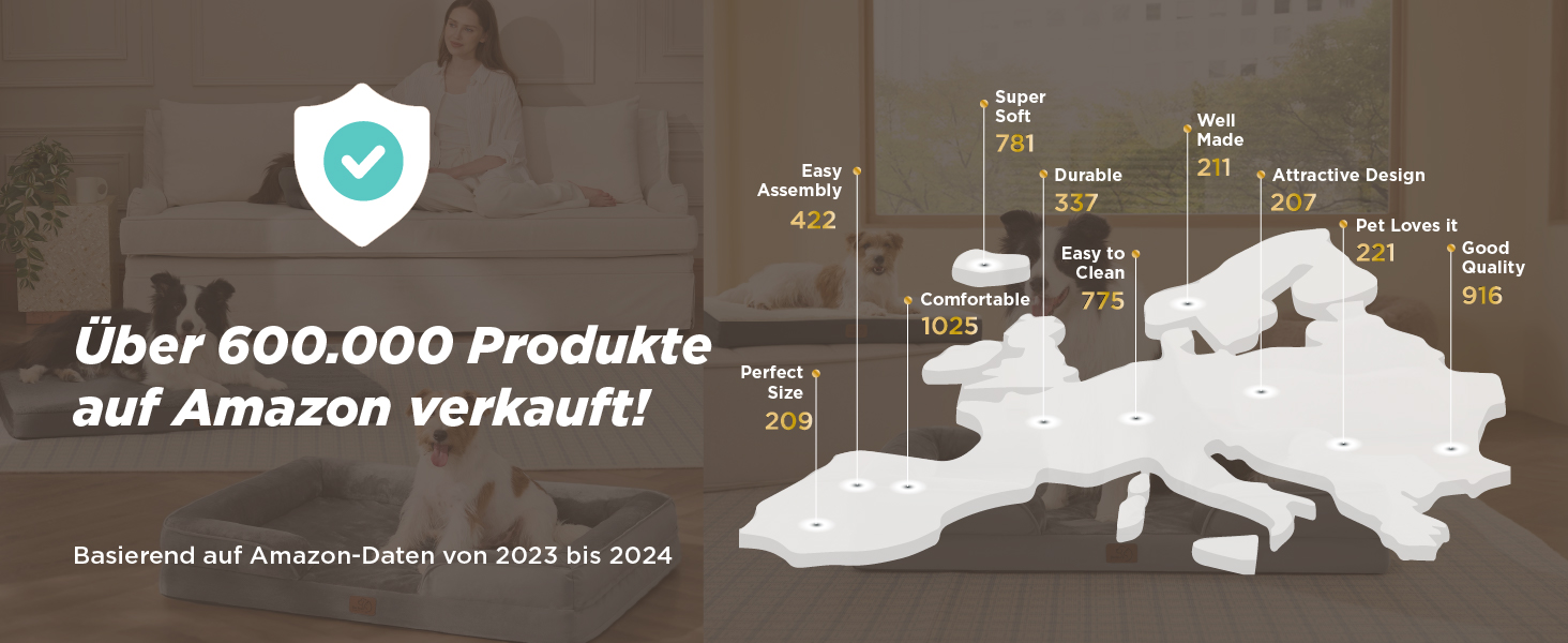 Der Text lautet: „Über 600.000 Produkte auf Amazon verkauft!“ ' Marketinggrafik mit europäischer Landkarte mit verschiedenen Statistiken und einem Schildsymbol, das auf die Verkaufserfolge von Amazon hinweist.