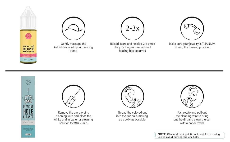 Base Labs Piercing Aftercare Kit 1 x Piercing Bump Drops